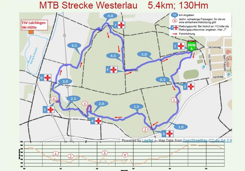 Mountainbike-Strecke Westerlau bei Laichingen