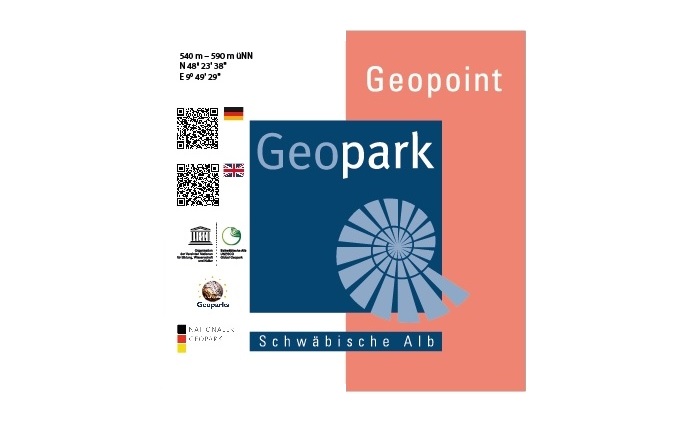 Geopoints